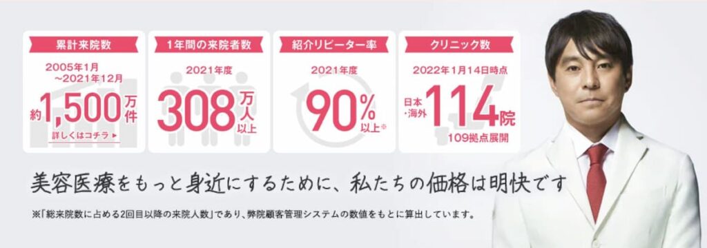 湘南美容クリニックTOPイメージ