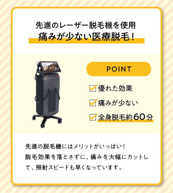 じぶんクリニック脱毛機