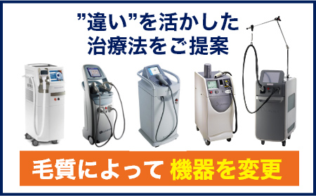 ゴリラクリニック使用脱毛器