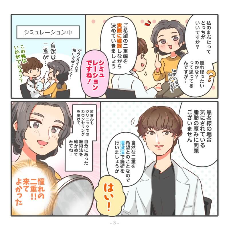 【漫画】二重整形のカウンセリング
